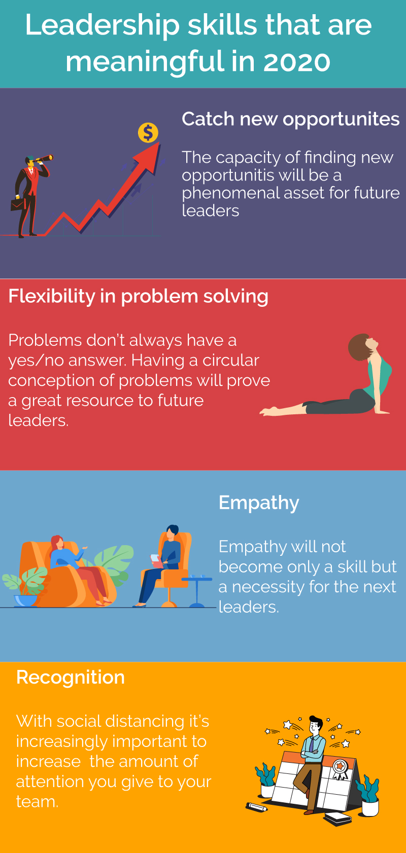 infographic-on-leadership-skills